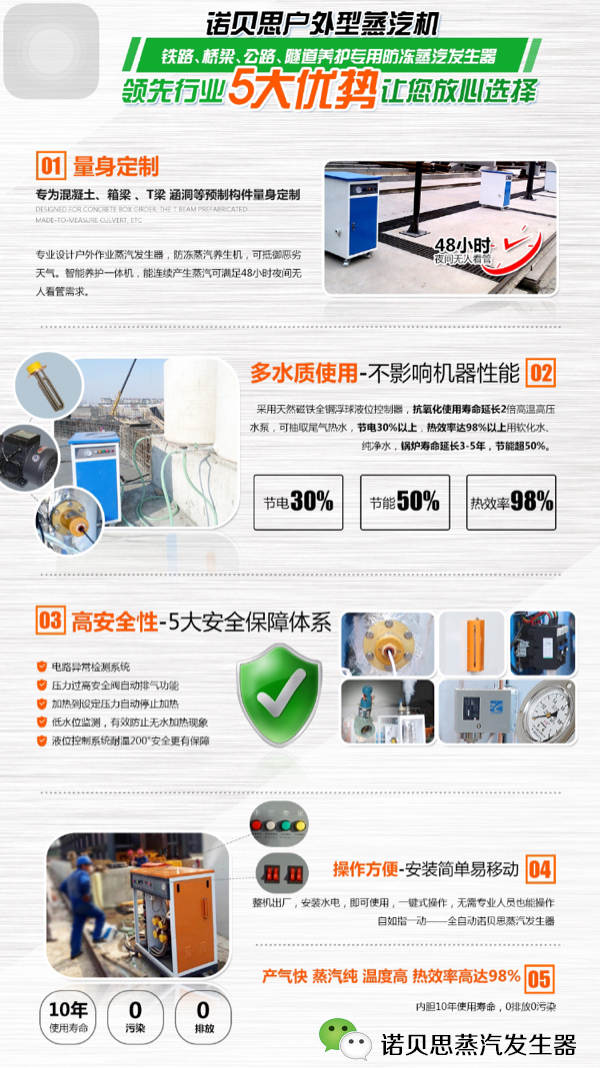 蒸汽养护机行业五大优势 蒸汽养护机行业五大优势
