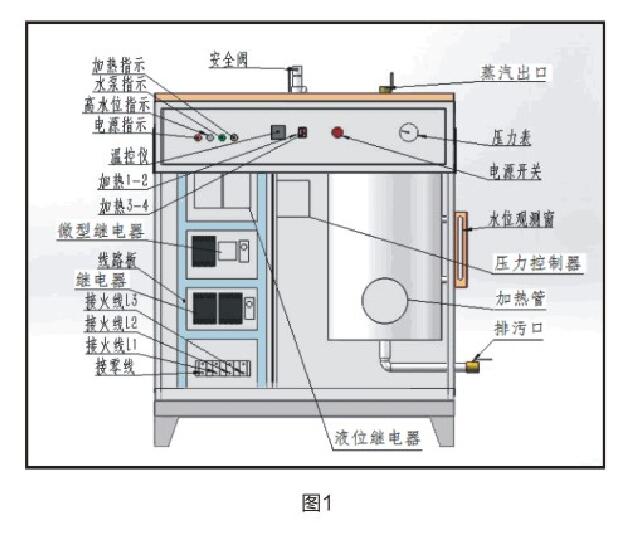 蒸汽发生器原理图 蒸汽发生器原理图