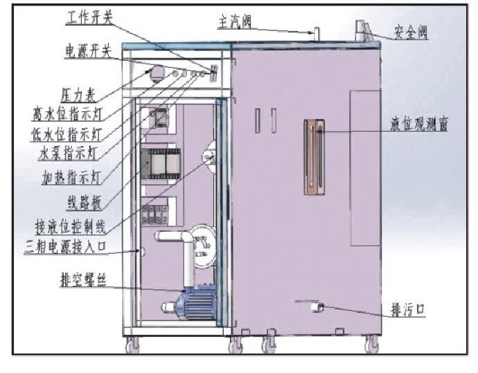 蒸汽发生器原理图 蒸汽发生器原理图