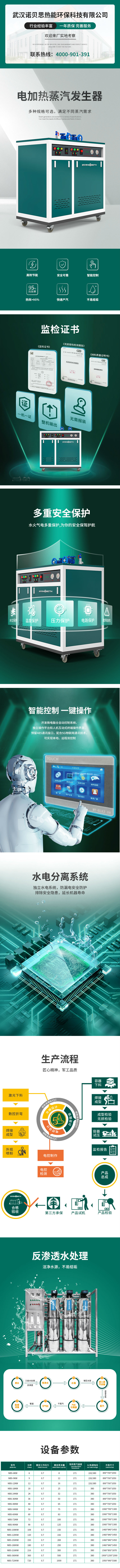 智能好色先生IOS破解版