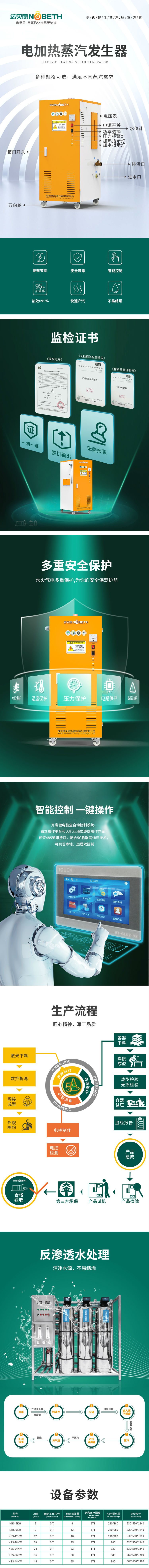 6KW小型好色先生IOS破解版