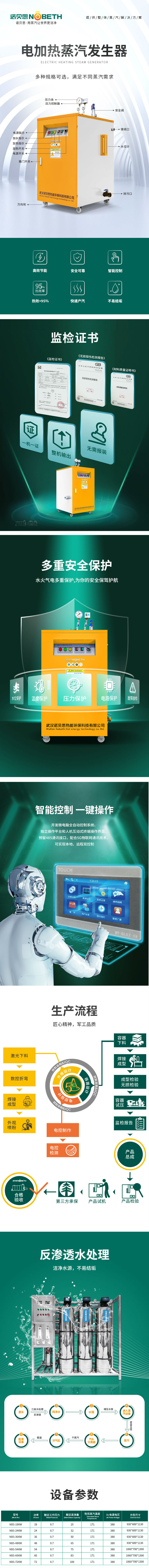 12KW小型好色先生IOS破解版