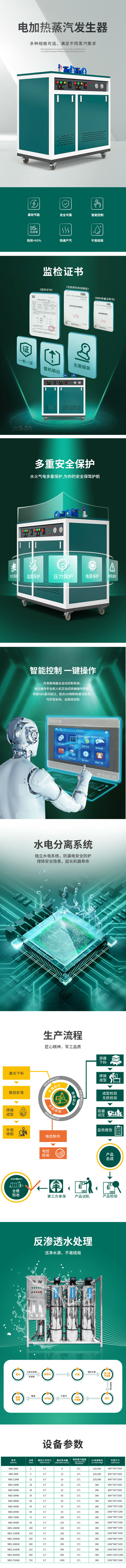 好色先生IOS破解版