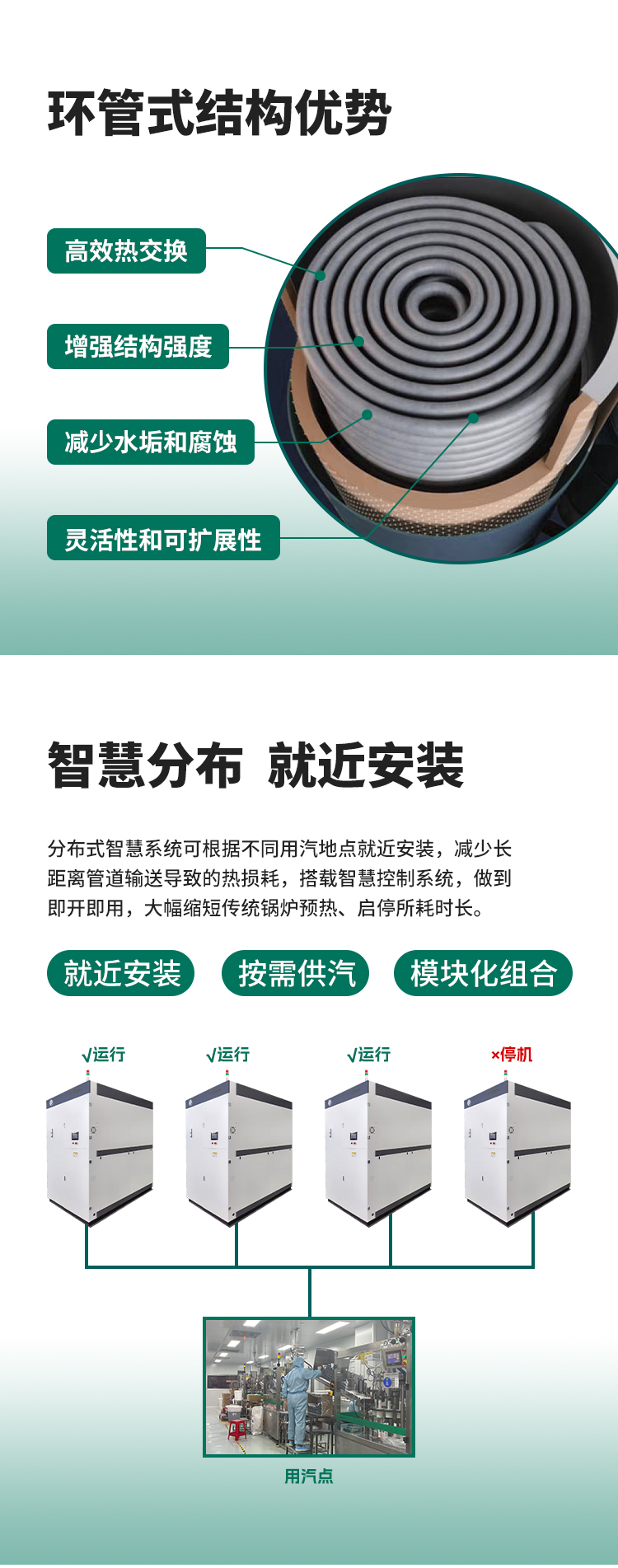 环管式结构设计，智慧分布