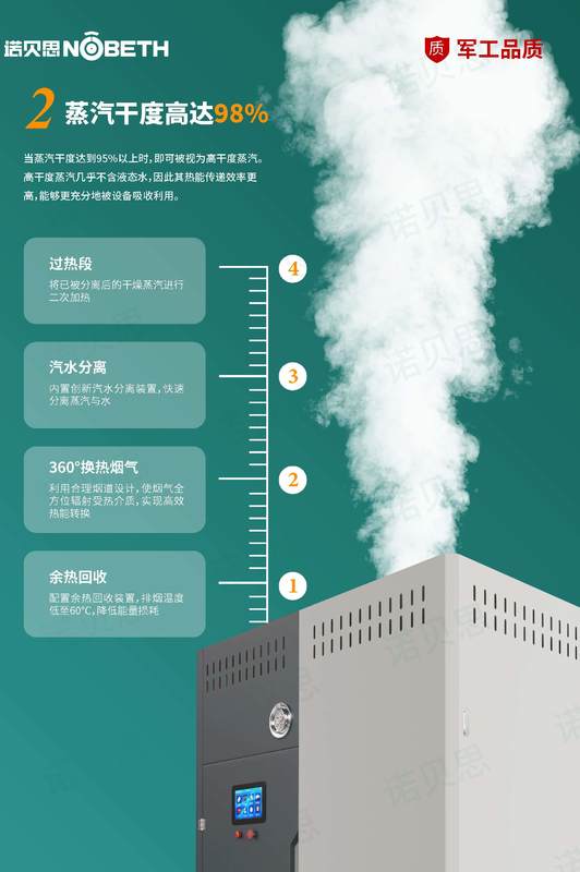 燃气副.jpg 燃气副.jpg